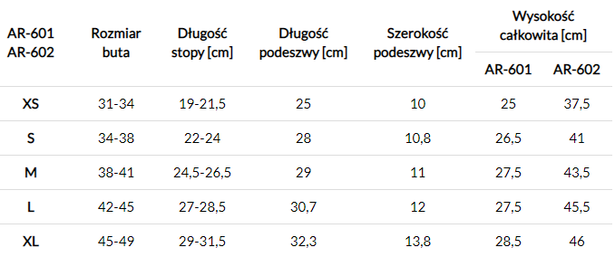 tabela rozmiarów walker pro